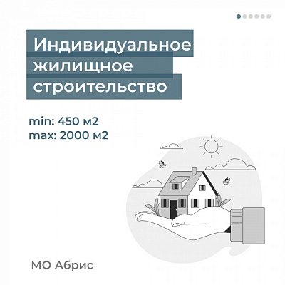 Минимальные и максимальные размеры на разные виды пользования в городе Пермь